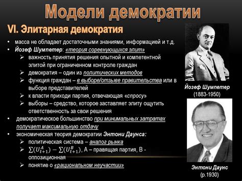 Демократия. Формы демократии - online presentation