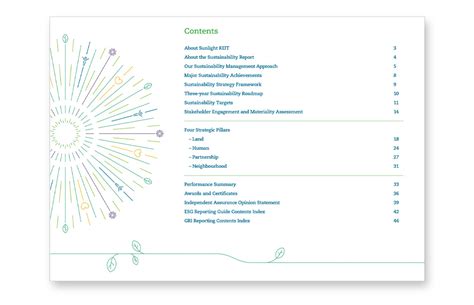 Sunlight Reit Sustainability Report Designed By Format Limited