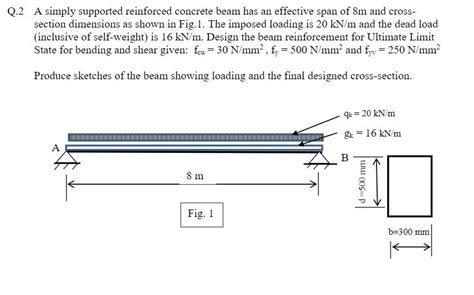 Solved 2 2 A Simply Supported Reinforced Concrete Beam