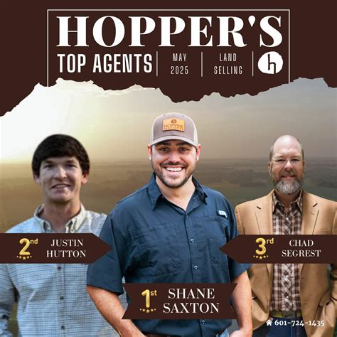Shane Saxton | Honored to be named one of the top land selling agents