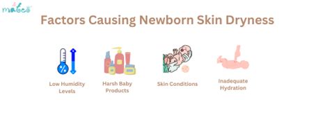 Exploration of Newborn Skin Dryness Causes - Mateocare