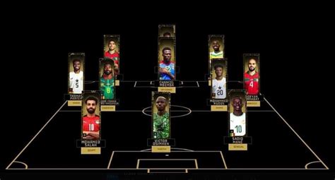 Caf Awards Mohammed Kudus And Thomas Partey Named Best Xi