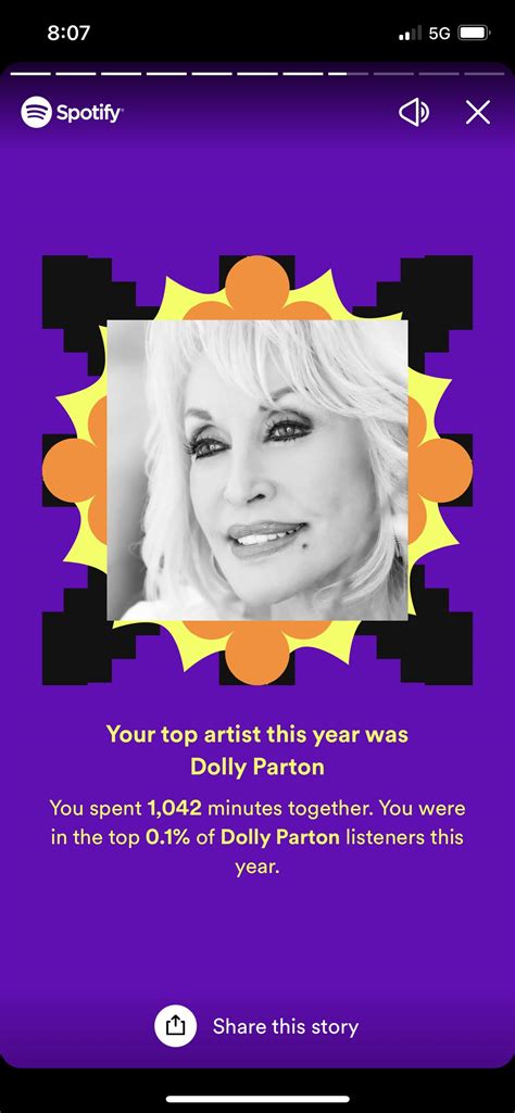 My Love For Dolly Dolly Parton Nude Celebritynakeds My XXX Hot Girl