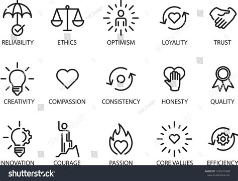 universal symbol  honesty