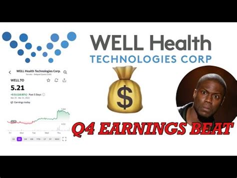 WELL HEALTH TECHNOLOGIES WELL TO STOCK SET TO EXPLODE Q4