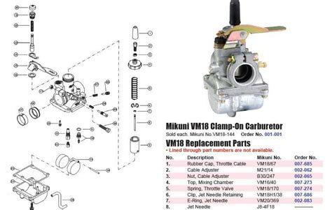 Understanding The Inner Workings Of A Mikuni Solex Carburetor