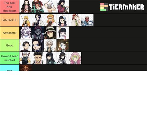 Kimetsu No Yaiba Characters Tier List Community Rankings Tiermaker