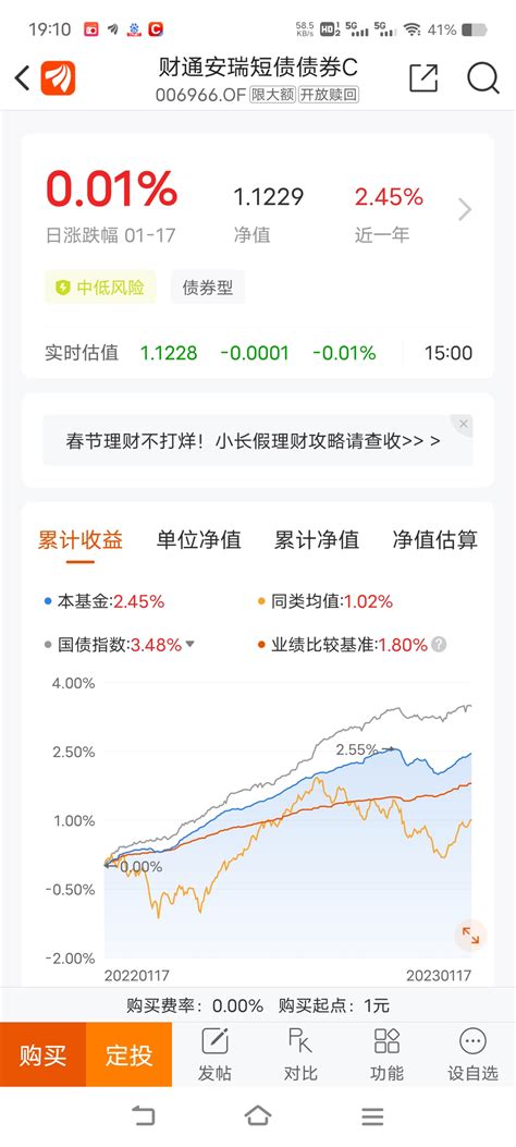 在今天的时候，本来选择在东方财富平台上选择买某通短债的。结果在今天上午的时候，在财富号东方财富网