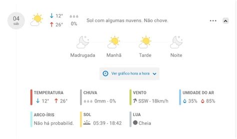 O Que É Declínio De Temperatura - Inmet emite alerta de declínio de temperatura em Maringá