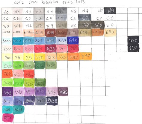 Updated Copic Chart By Rafafa On Deviantart