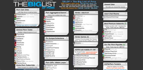 The Best Porn Lists In Black Hat Webmasters