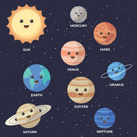 Hd Pics Of Solar System Planets In Order - Infoupdate.org