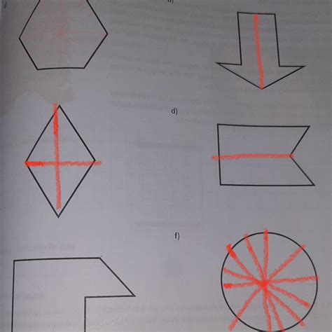 C Ejercicios Num Ricos Traza Todos Los Ejes De Simetr A De La