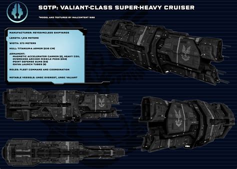 Halo Unsc Valiant Class Super Heavy Cruiser Sotp By Malcontent1692 On