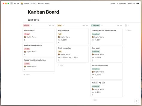 Notion Kanban Board Template