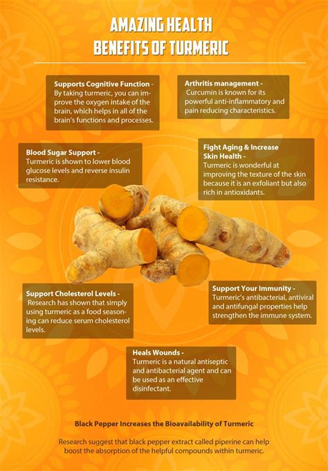Turmeric Extract | Take Care Of Your Skin | BLOG