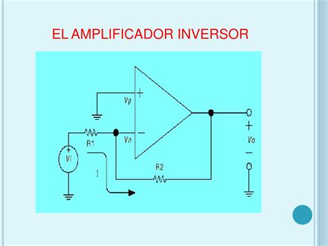 Ppt Amplificadores Operacionales Powerpoint Presentation Free