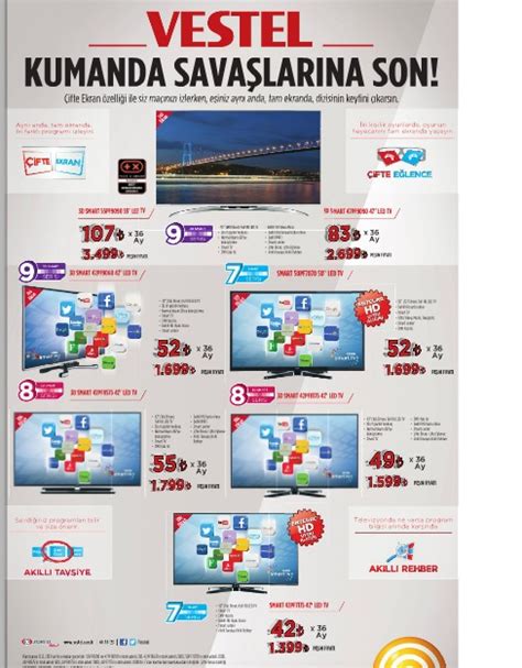 Vestel D Smart Pf Ekran Led Tv Tl Ucuzluktakip