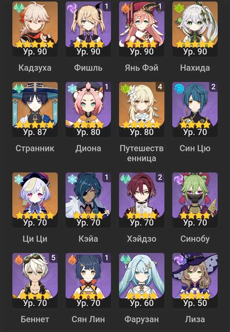Отряд для бездны Genshin Impact Hoyolab
