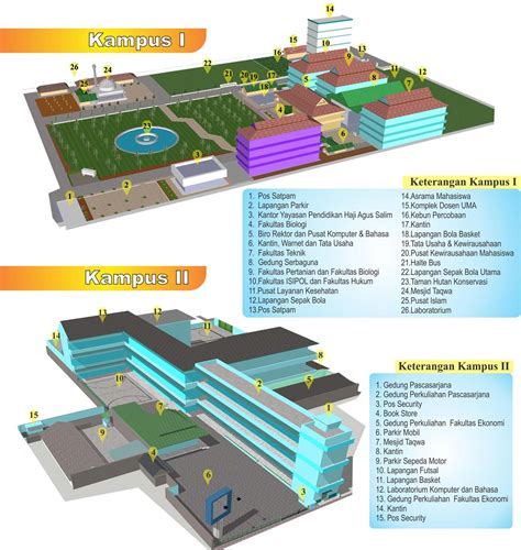 Denah Gedung Kampus Homecare24