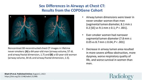 Sex Differences In Airways At Chest CT Results From The COPDGene