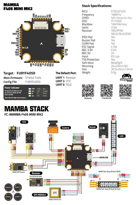 Diatone Mamba F405 Mini MK4 Flight Controller (20x20 3-6S)