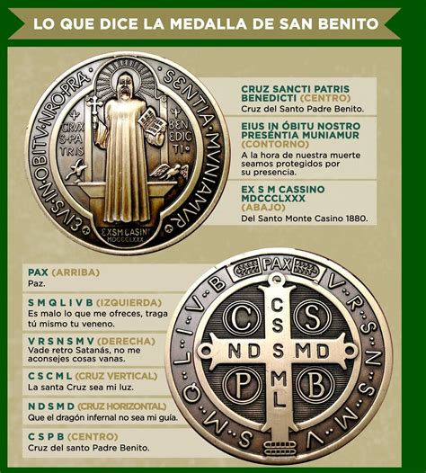 Oracion De San Benito En Latin 10