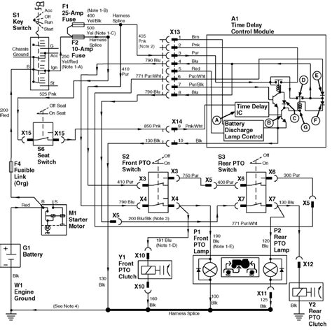 Exmark Lazer Z Ignition Switch Wiring Diagram Wiring Diagram