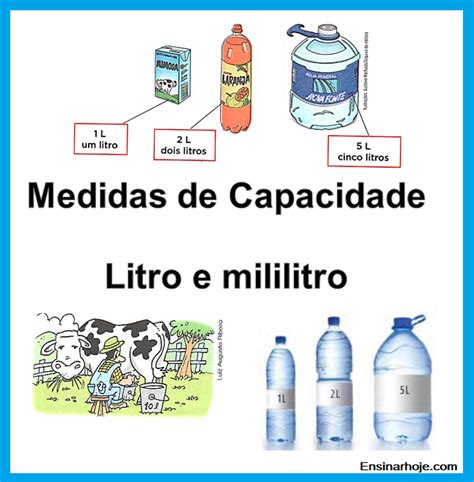 3 Litros Em Mililitros - Unidades De Medida Litros Mililitros - vostan