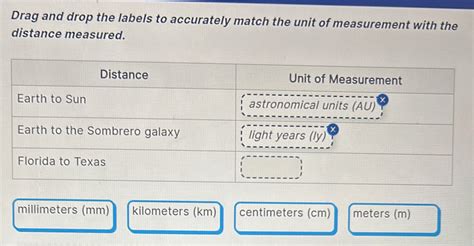 Solved: Drag and drop the labels to accurately match the unit of ...
