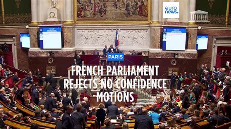 French Pension Reform Government Survives Two No Confidence Votes