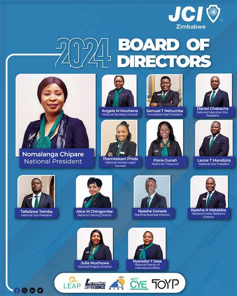 JCI Zimbabwe - Introducing the 2024 JCI Zimbabwe National...