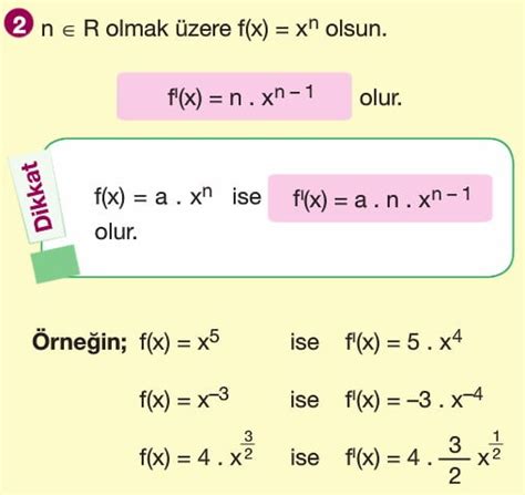 Türev konu anlatımı Soruları Çözümleri 12 sınıf Ayt Matematik