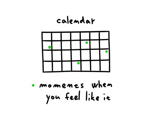 tricks  start working   feeling