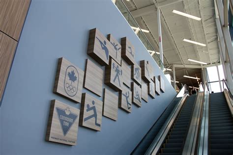 Canadian Tire Flagship Store Pm Signs