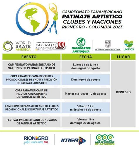 Durante 20 días Rionegro será sede del Campeonato Panamericano de