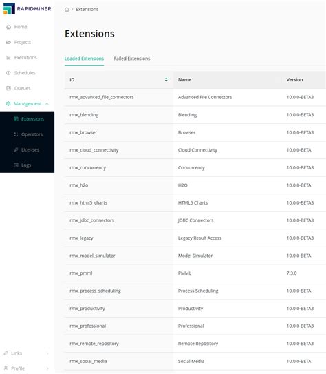 Install And Upgrade Extensions Altair Rapidminer Documentation