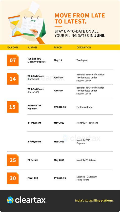 Bangalore Press Calendar 2023