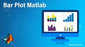 Bar Plot Matlab | Guide to Bar Plot Matlab with Respective Graphs