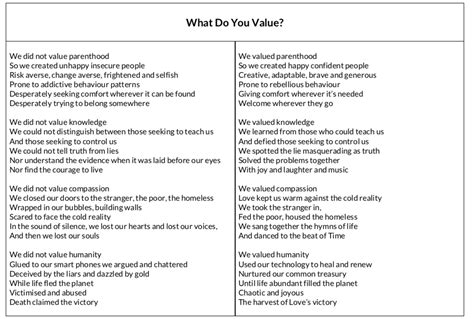 What Do You Value A Poem By Sue Rule Weall Scotland Wellbeing Economy Alliance