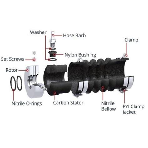 Pyi Pss Dripless M Shaft Seal Citimarine Store