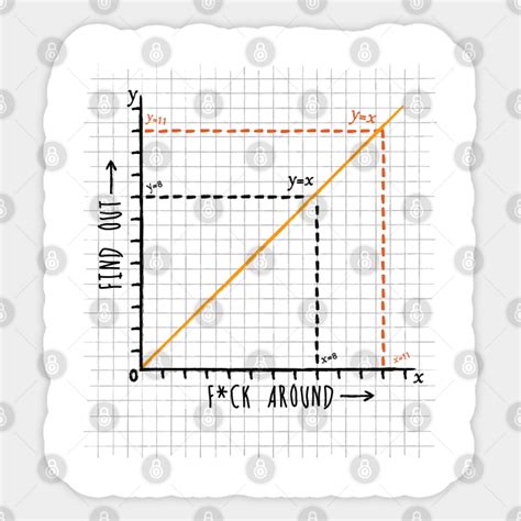 Fuck Around And Find Out Funny Meme Graph Fafo Fuck Around And Find Out Sticker Teepublic