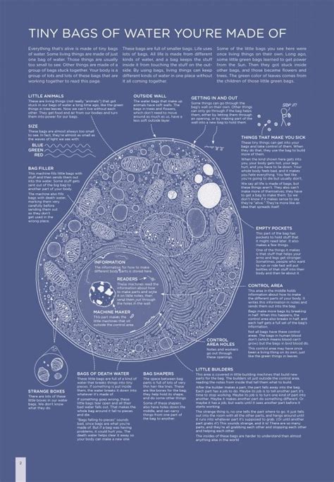 Xkcd S Randall Munroe Says It S Really Hard To Keep Things Simple