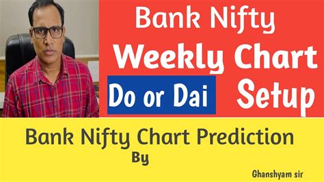 Bank Nifty Weekly Chart Do Or Dia Setup Bank Nifty Chart Prediction