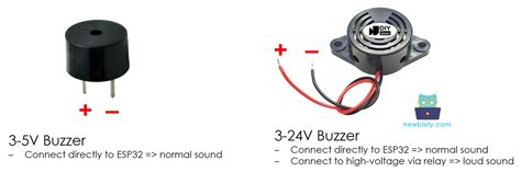 Arduino Uno R4 Piezo Buzzer Arduino Uno R4 Tutorial