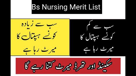 BSN 2nd 3rd Merit List Update Bs Nursing Merit List Update 2nd