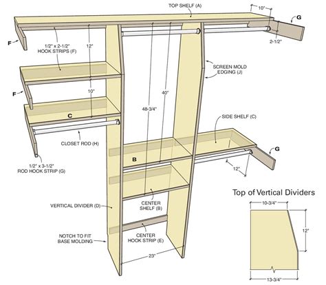 15 Best Collection of The Ultimate Guide to Fitted Wardrobe Depth and