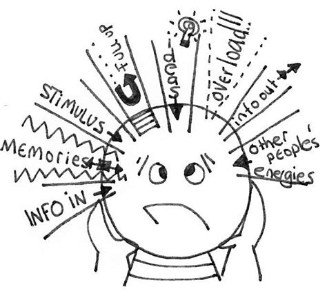 karin   chaos   head due  add