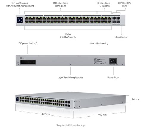 Ubiquiti UniFi Pro Layer 3 Managed PoE Switch (48-Port PoE+ (740W) + 4x 1G SFP Uplinks) Network Essentials License [STD-AC] (USW-PRO-48P-4G-E-STD-AC)