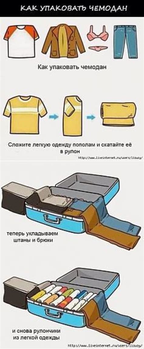 Как собрать чемодан или рюкзак, чтобы все влезло и ничего не помялось ...